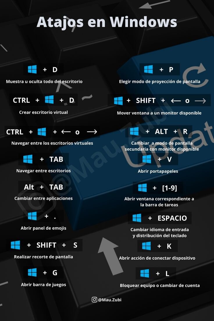 Aprovecha los atajos secretos