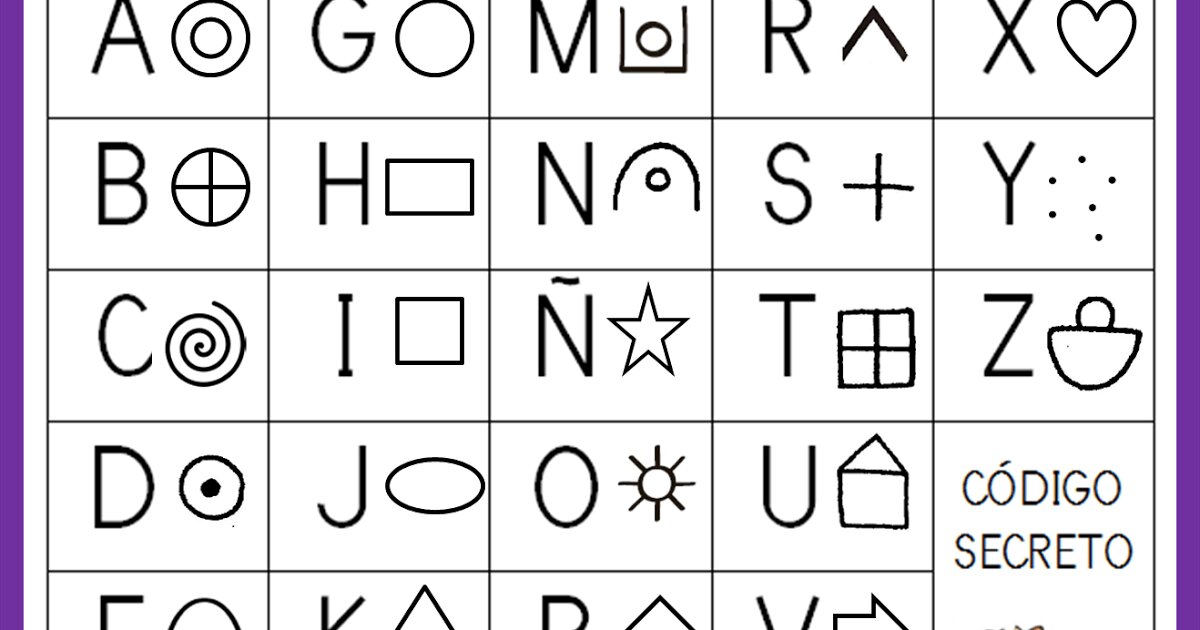 Códigos secretos: la llave a un arsenal imparable