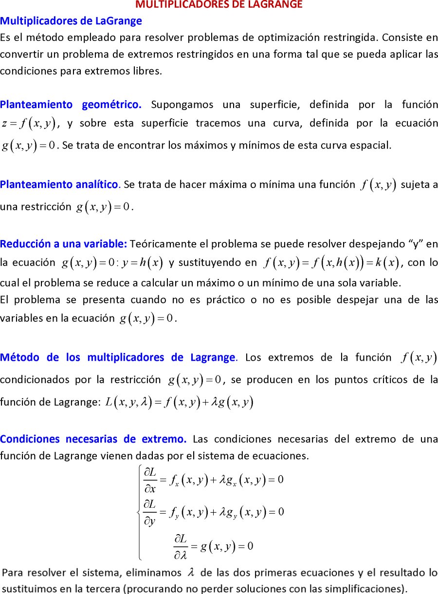Combos y multiplicadores