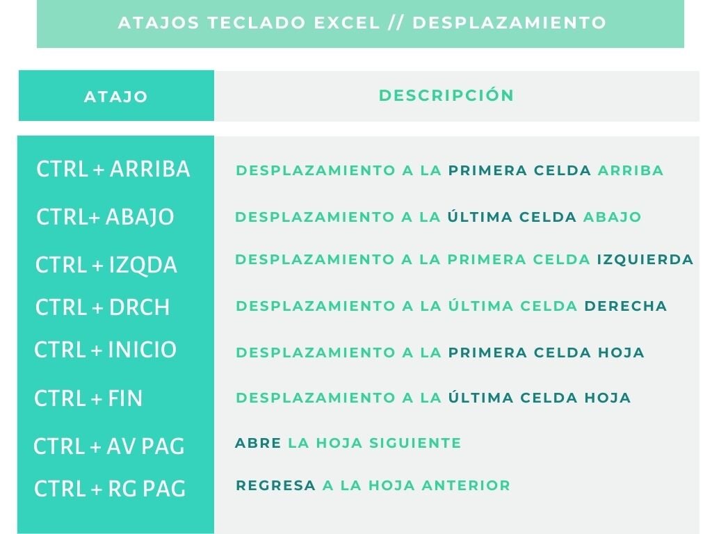 La magia de los atajos: rutas secretas en cada circuito