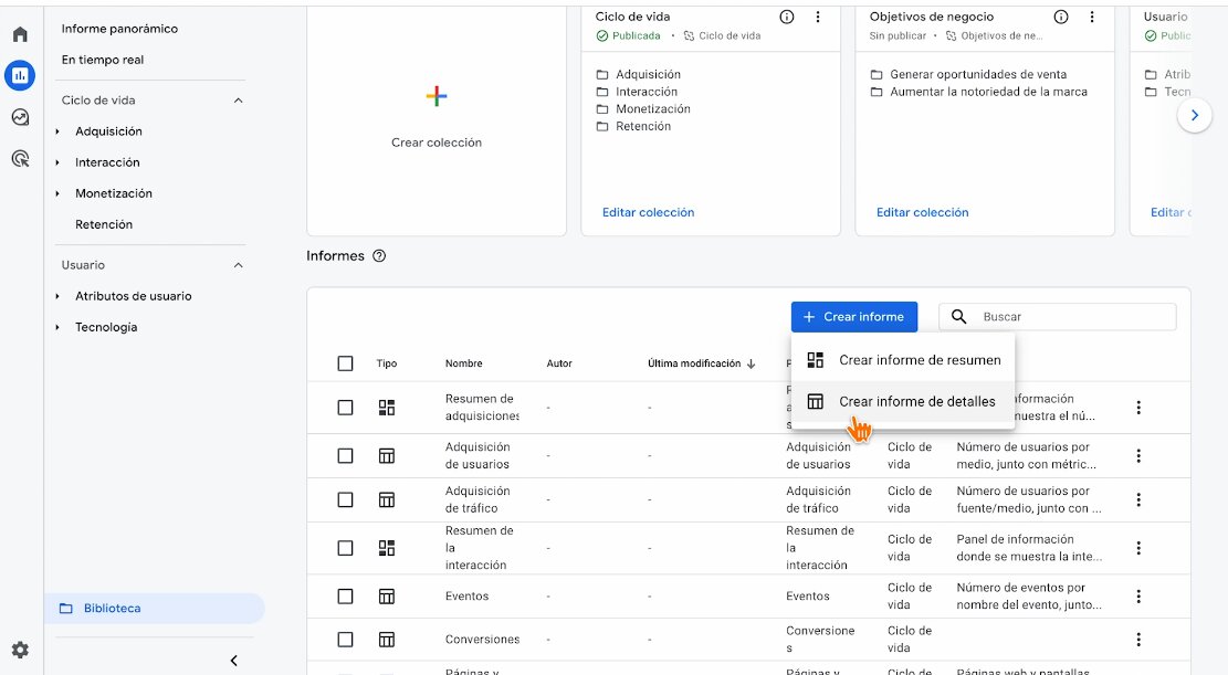 Personaliza la ⁢dificultad