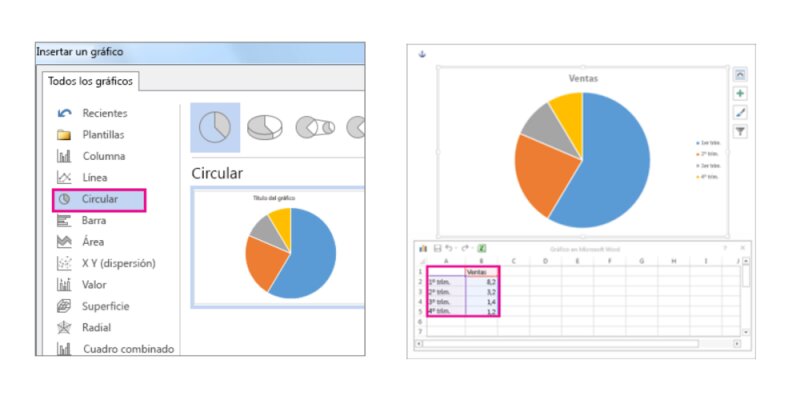 <strong>Diseño de niveles y gráficos