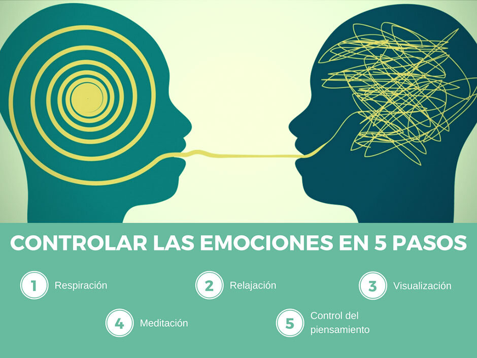 5. Controla tus Emociones
