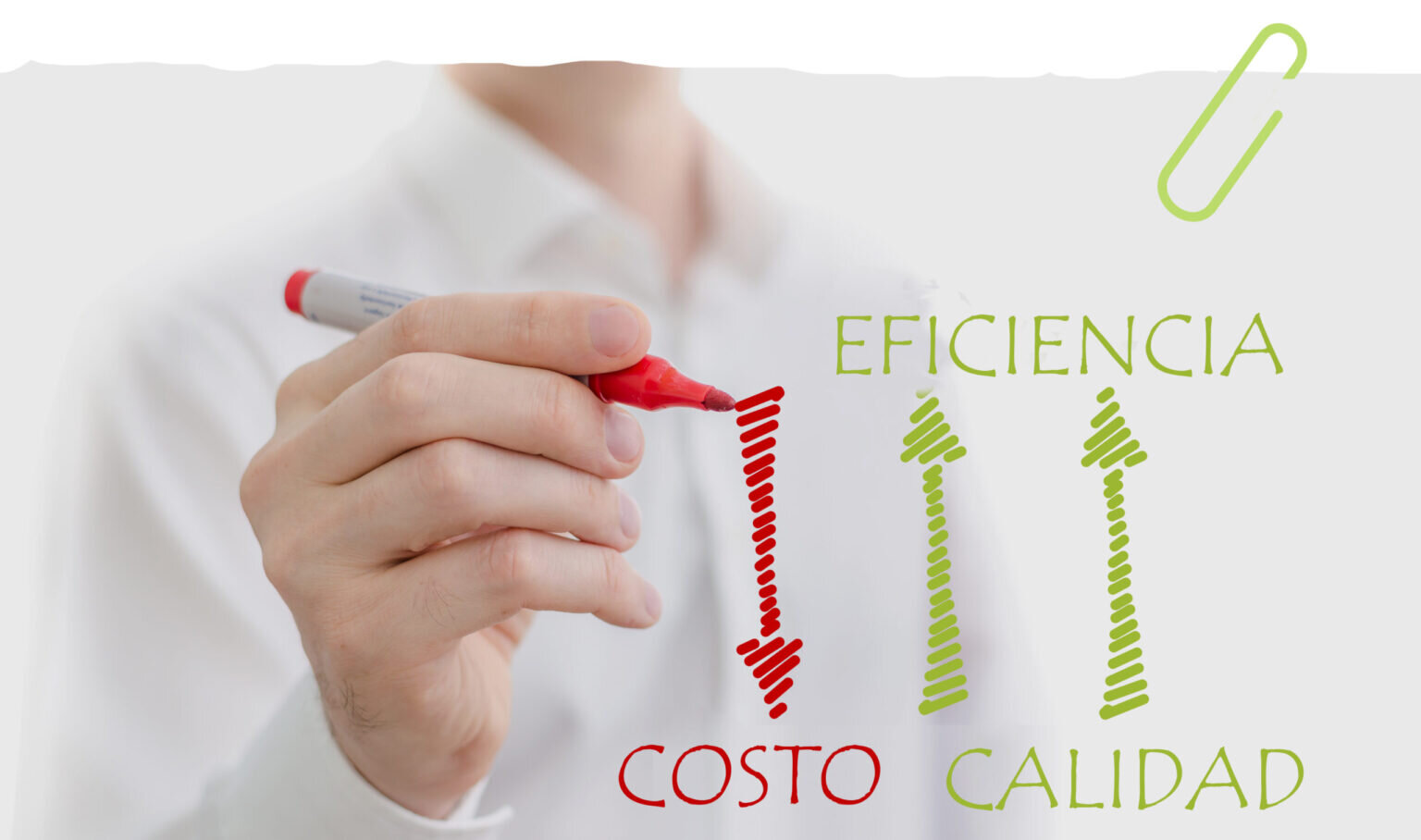 Comprende tu Juego: El Primer Paso Hacia la Eficiencia