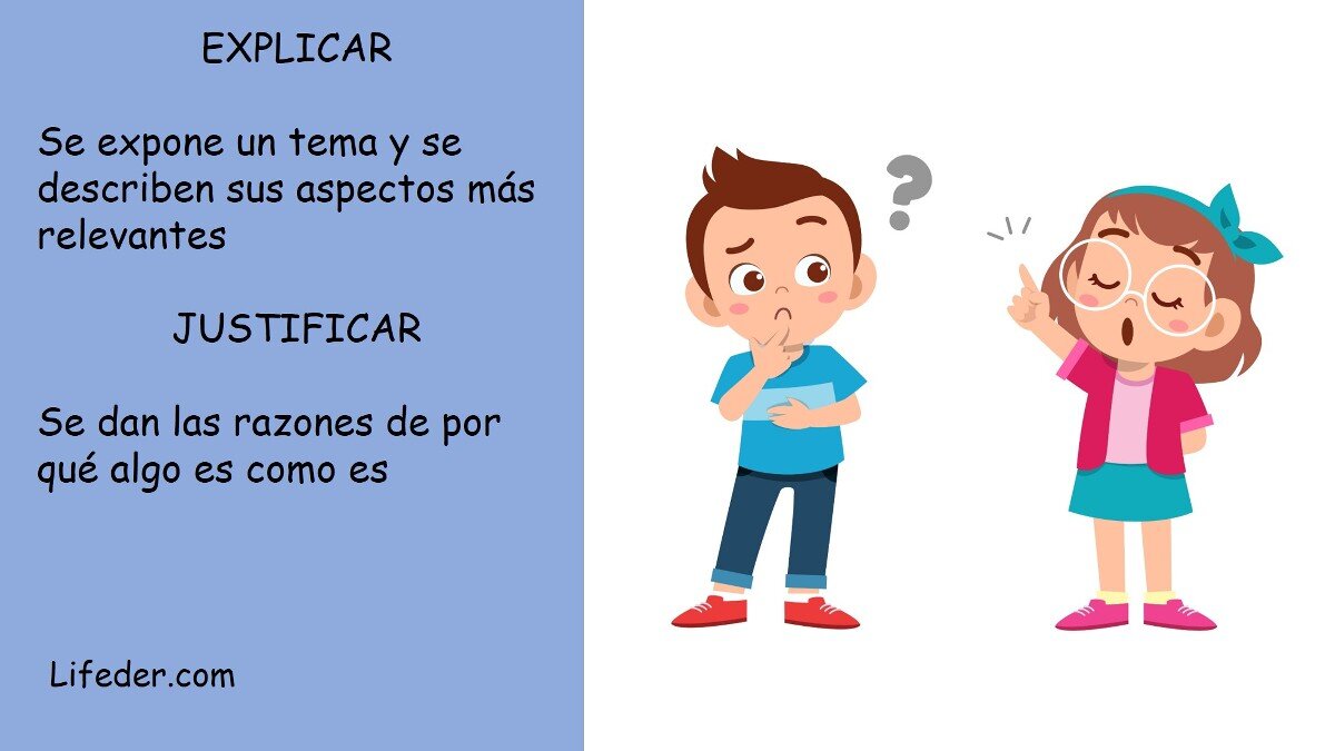 Comunicación Clara y Concisa