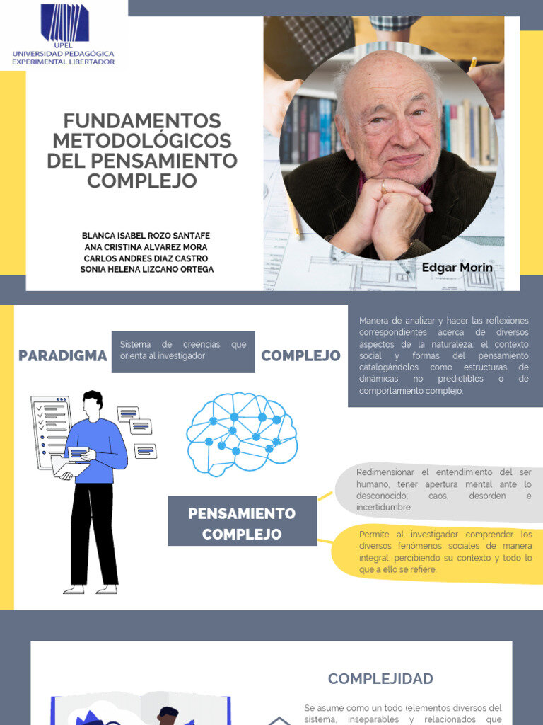 Comprendiendo la Complejidad: El Primer Paso Crucial