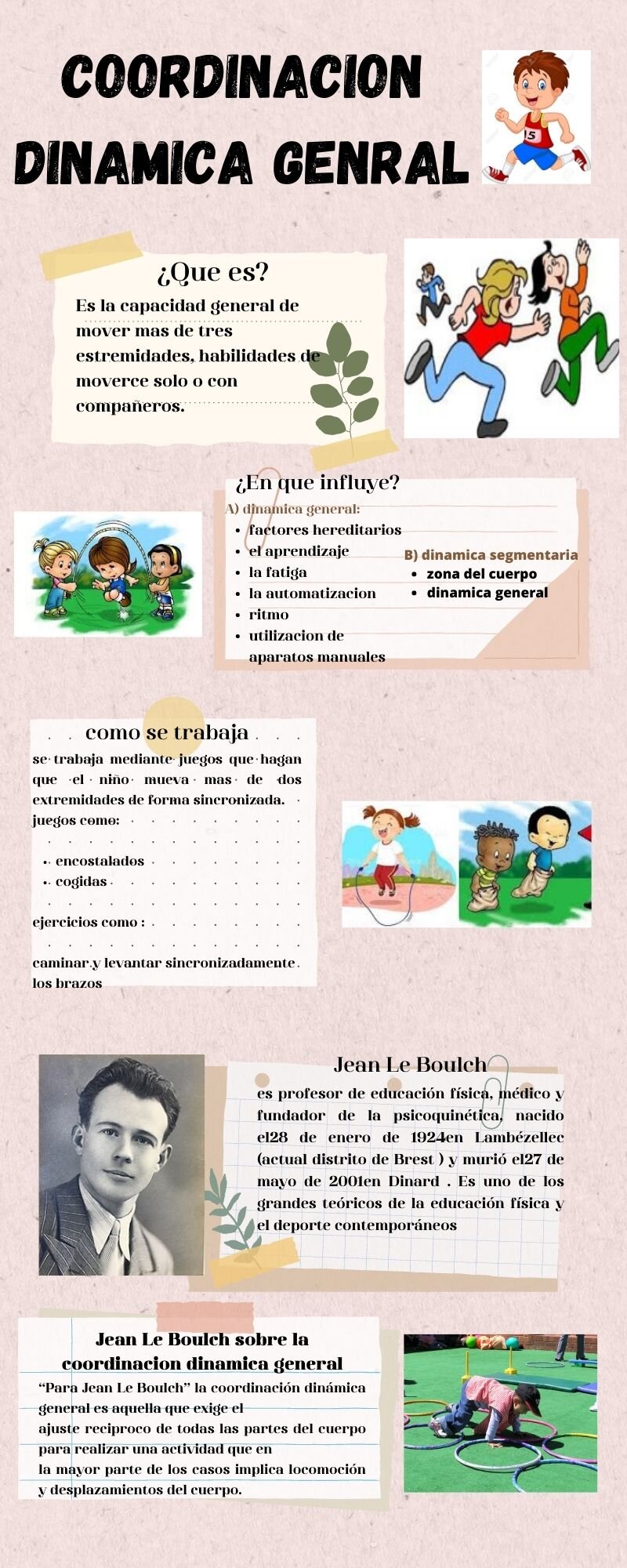 La Comunicación: El Corazón de la Coordinación