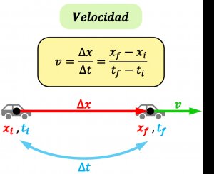 7. Enfócate en la Precisión, No Solo en la Velocidad