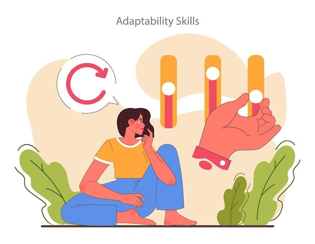 Adaptabilidad y Flexibilidad