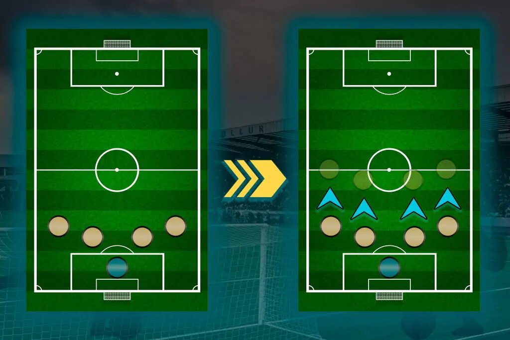 Estrategias de Juego para Maximizar la Ofensiva
