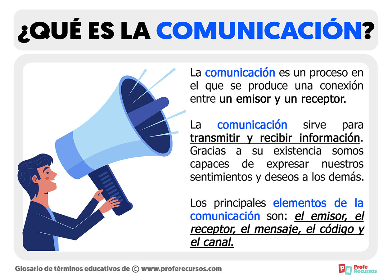La Comunicación: El Pilar Fundamental