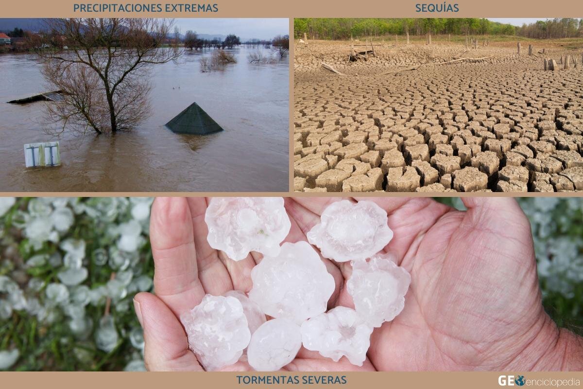 Comprendiendo la Naturaleza de los Modos Extremos