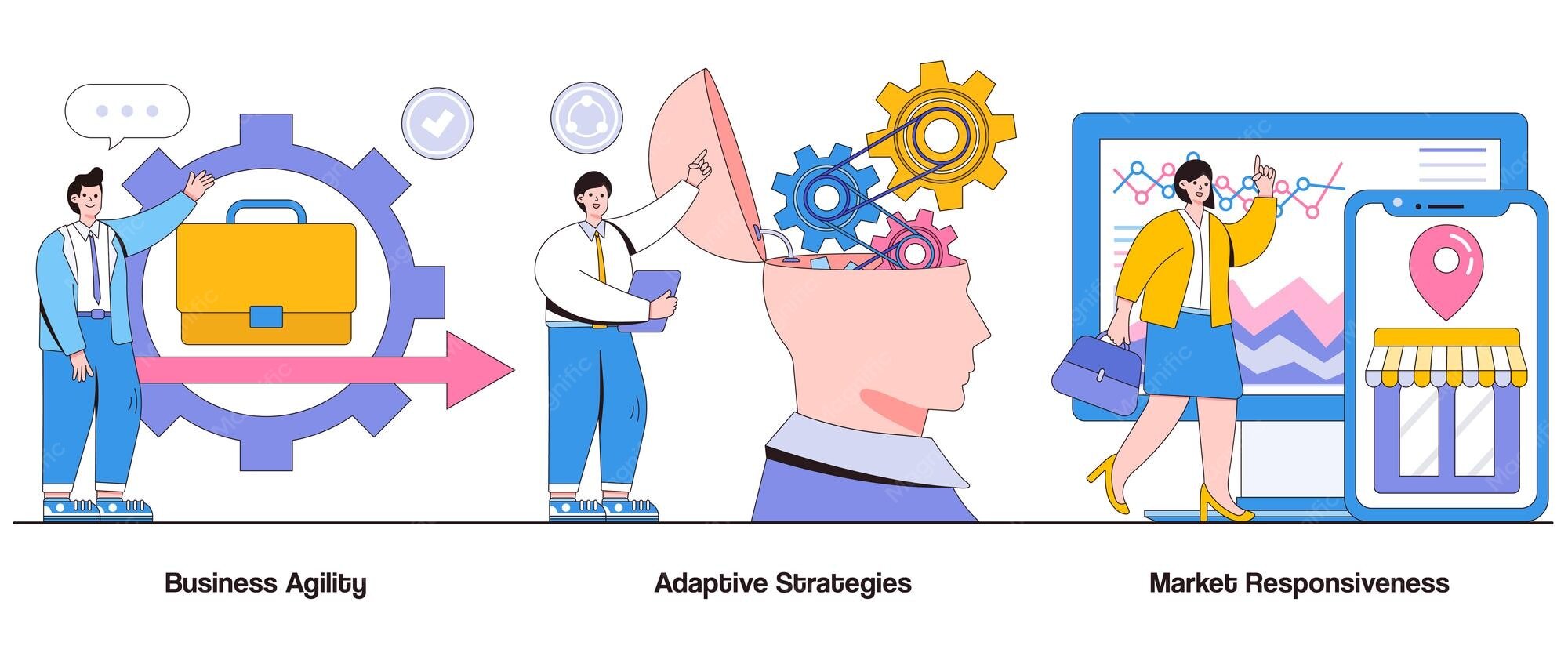 Estrategias Avanzadas y Adaptación
