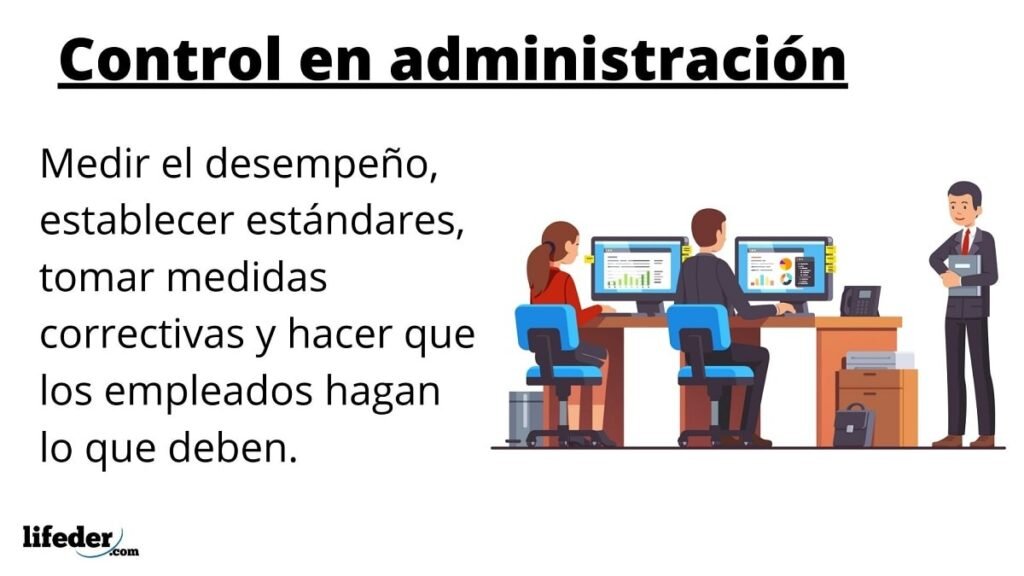 ¿Qué es el Control Situacional?