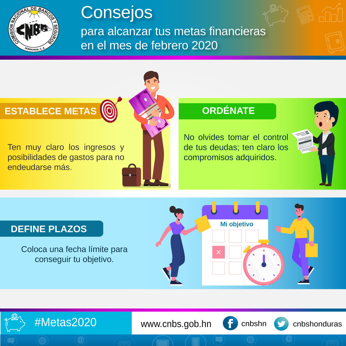 Define tus Metas y Prioridades