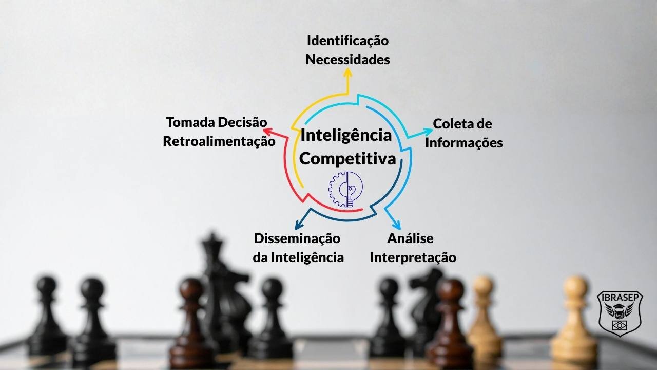 Entendiendo la Progresión Competitiva